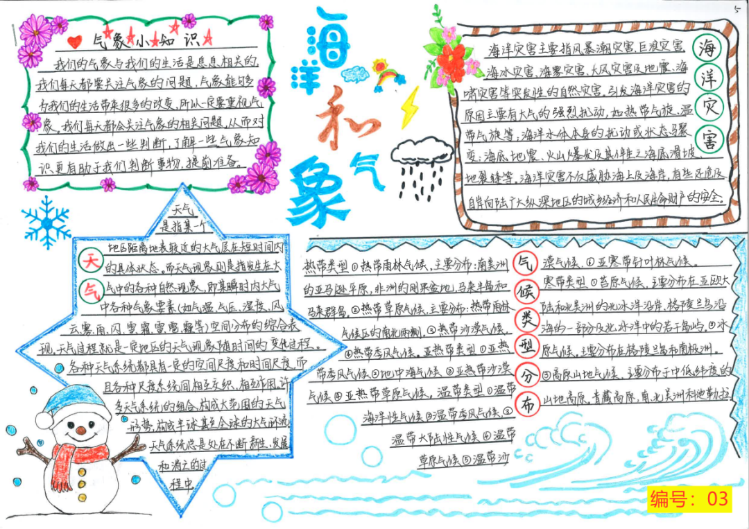 初中组随州市第一届气象科普手抄报获奖作品公示