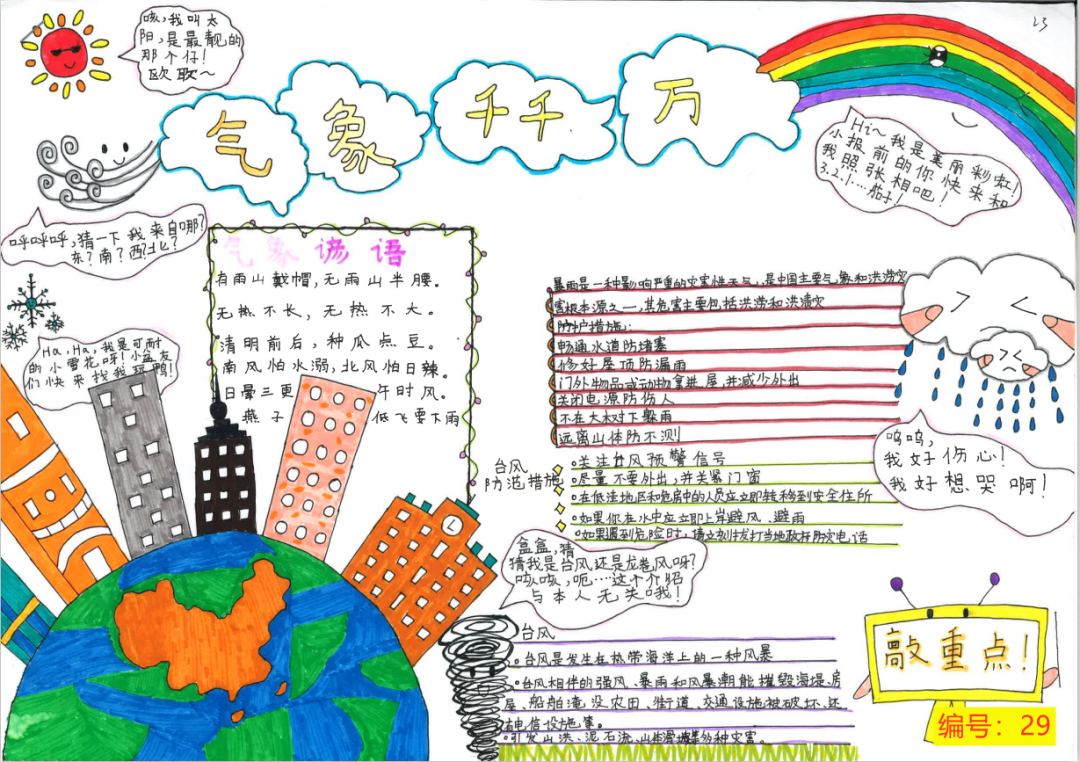小学组随州市第一届气象科普手抄报获奖作品公示