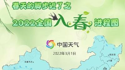 全国入春进程图来了!看看春天的脚步到哪儿了