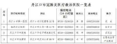 丹江口市卫生健康局关于公布新冠肺炎医疗救治医院的通知