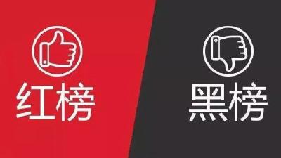 3月份我市城乡生活垃圾分类“红黑榜”来咯!