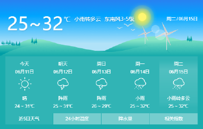 端午小长假，在武穴如何“避堵”？请收好这份攻略