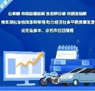 @武穴人：最新！私家车、摩托车车检周期调整