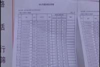 2017年7月14日旅游大洪山