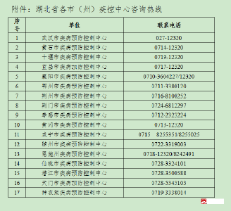 刚刚，湖北疾控发布紧急提示！