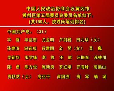 中共政协黄州区第五届委员会委员名单公告.mp4