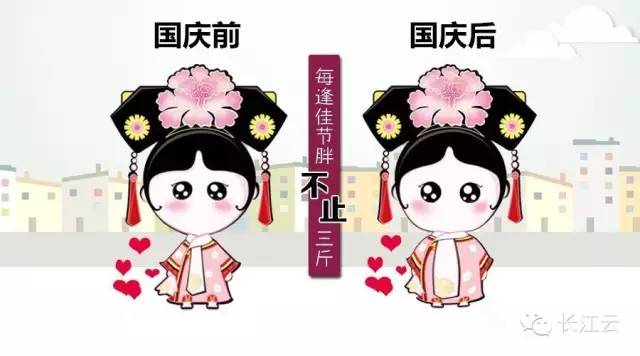 一个字讲诉史上最长黄金周