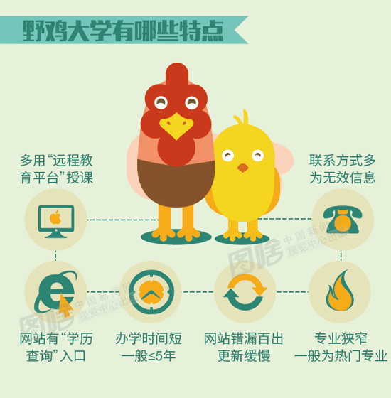 陕西省本科学校排名_陕西省三本院校_陕西省各大院校