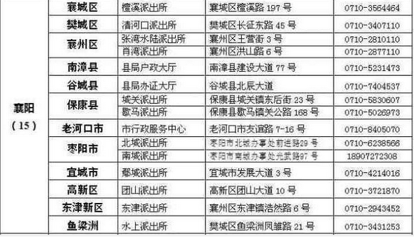 湖北下月起可受理異地辦理身份證省公安廳詳解辦證攻略