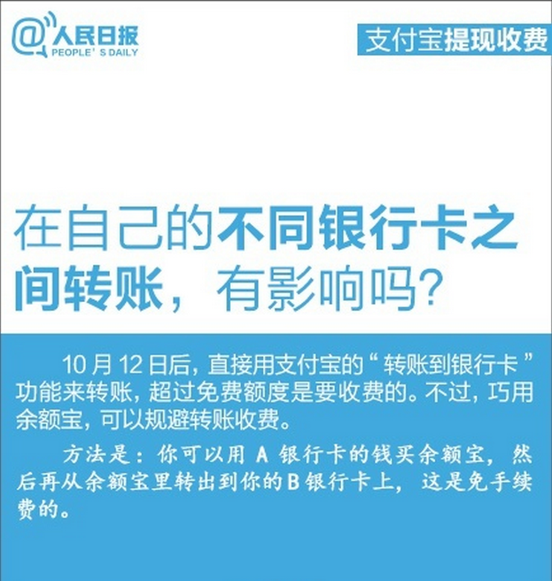转支付宝银行卡限额_支付宝银行转账限额_支付宝中银行卡转账额度超了