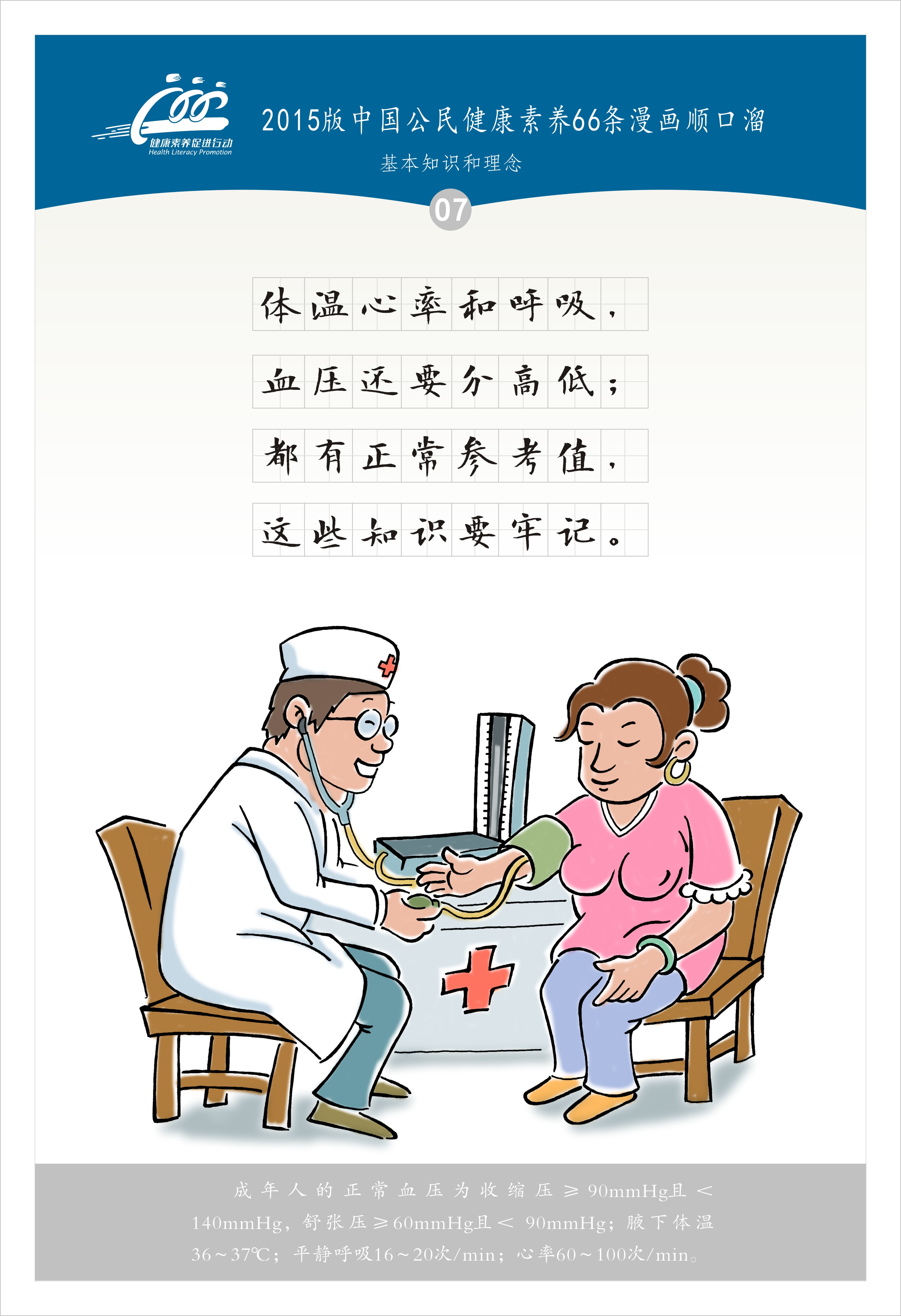 中国公民健康素养66条漫画(节选10条)