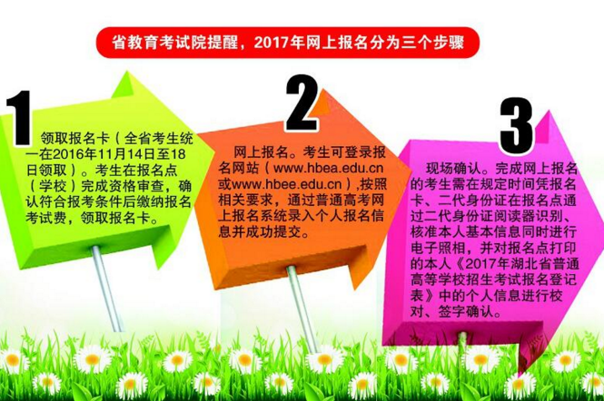 湖北招生信息网录取查询_湖北招生录取结果查询_湖北省招生录取查询