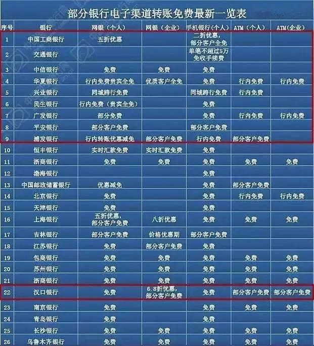 武汉哪里办理流动人口登记_武汉大学登记照(3)