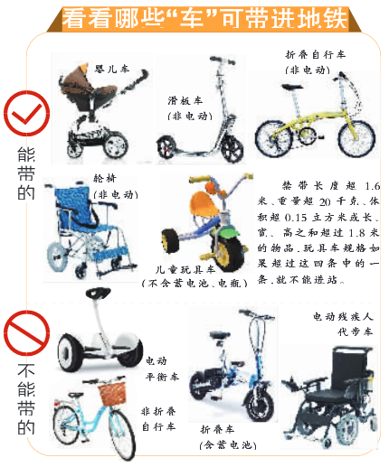 玩玩滑板,但类似自行车,滑板车,平衡车等骑行工具能带进地铁吗?