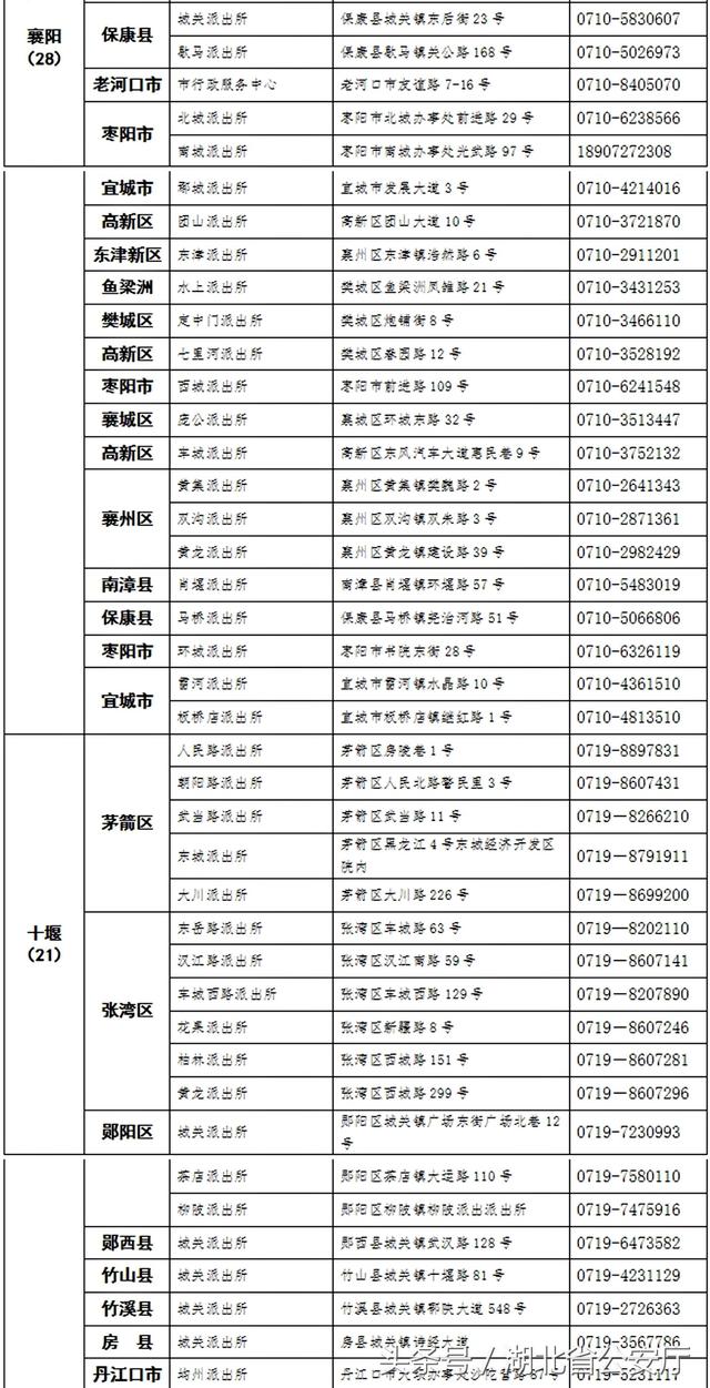 换领的,当事人可凭居民户口簿(居住证或居住证明)或旧的居民身份证(因