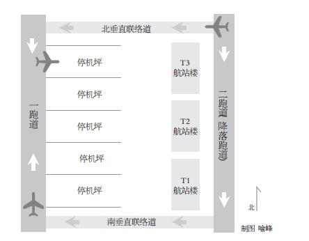 天河机场两条跑道成环 乘客可提前8分钟下飞机