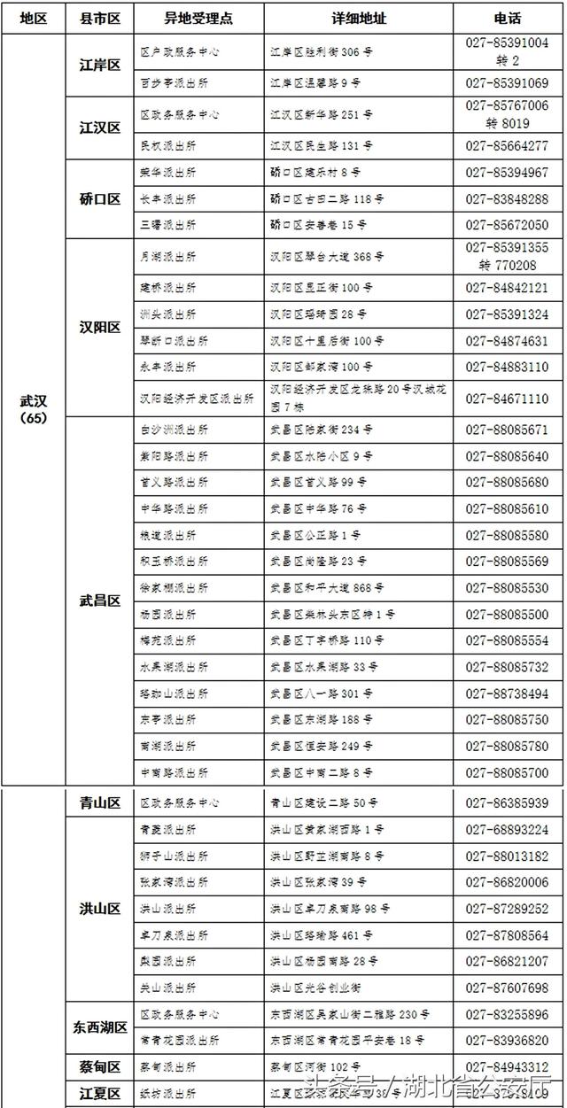 換領的,當事人可憑居民戶口簿(居住證或居住證明)或舊的居民身份證(因