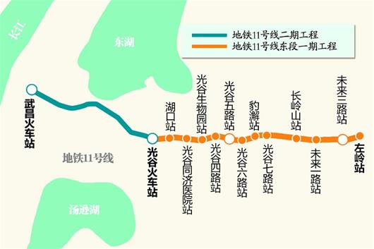 地铁11号线光谷段轨道铺通力争9月初实现电通