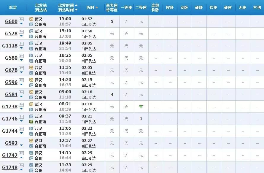 5元|乘車 漢口/武漢站到杭州東站|用時 4小時49分鐘武漢 64 廈門