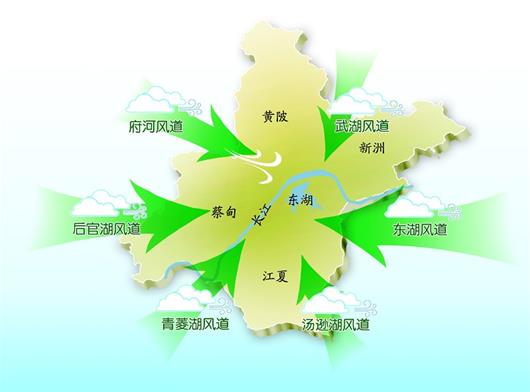 武汉规划风道有效缓解强热岛效应