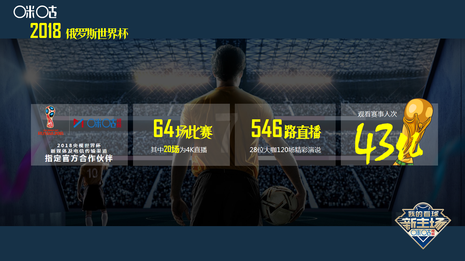 在4k5g的加持下咪咕如何引领体育直播迈向新时代