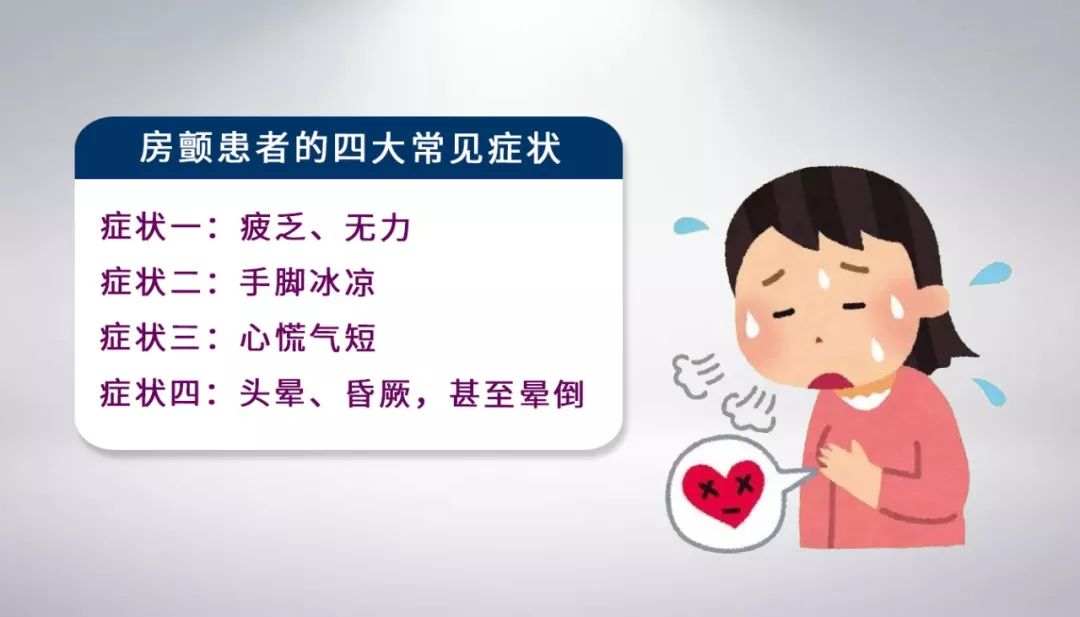 这是房颤患者最常见的症状.