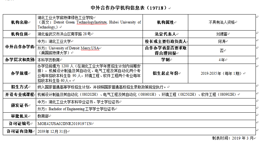 部網站湖北工業大學底特律綠色工業學院頒發湖北工業大學本科畢業證書