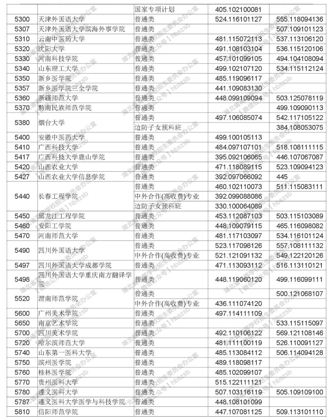 本科自考文凭有用吗_成教本科学历有用吗_成教本科文凭有用吗