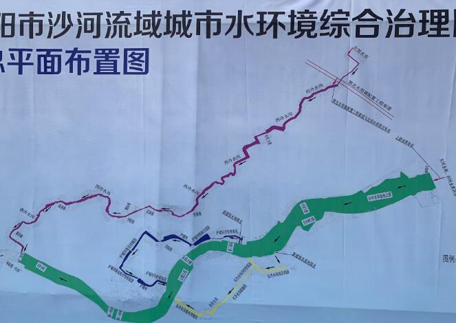 枣阳市沙河流域城市水环境综合治理ppp项目开工建设