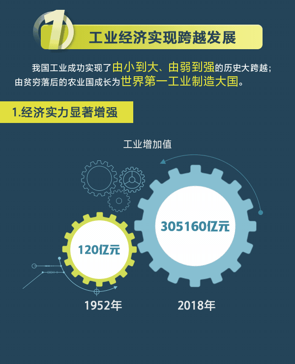 这满满的骄傲,是中国制造啊!