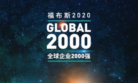 福布斯发布2020全球企业2000强5家中企杀入前十