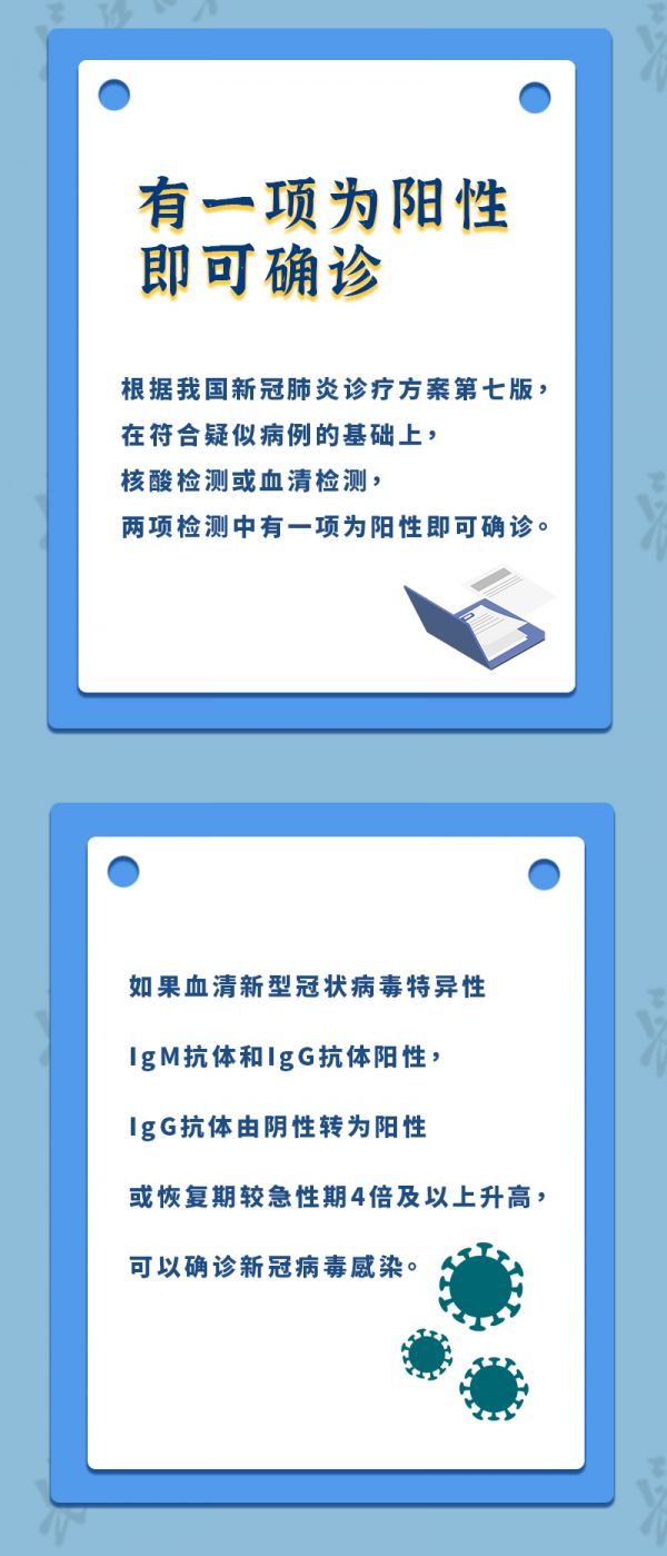 一图看懂核酸抗体检测化验单