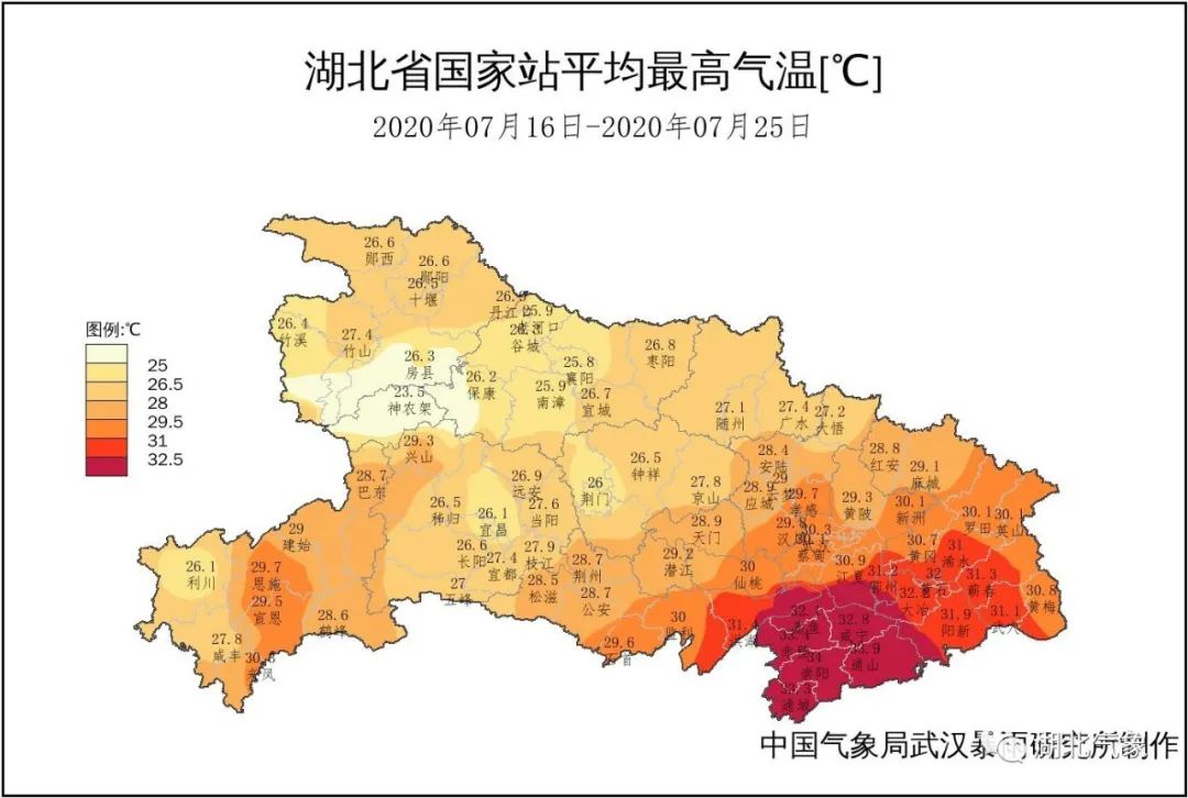 甚是凉爽!距历史同期偏低3.8℃湖北省最高气温平均值为28.