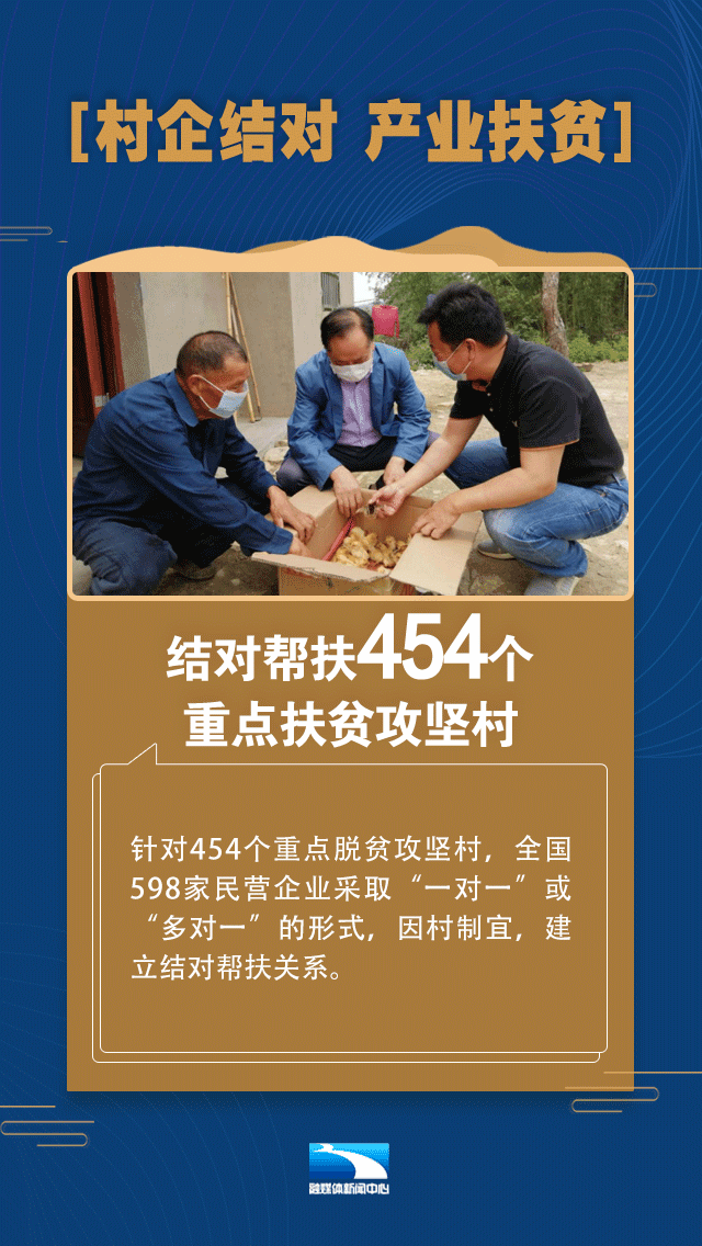 海报丨知名民企两个多月结对帮扶湖北454个重点扶贫攻坚村