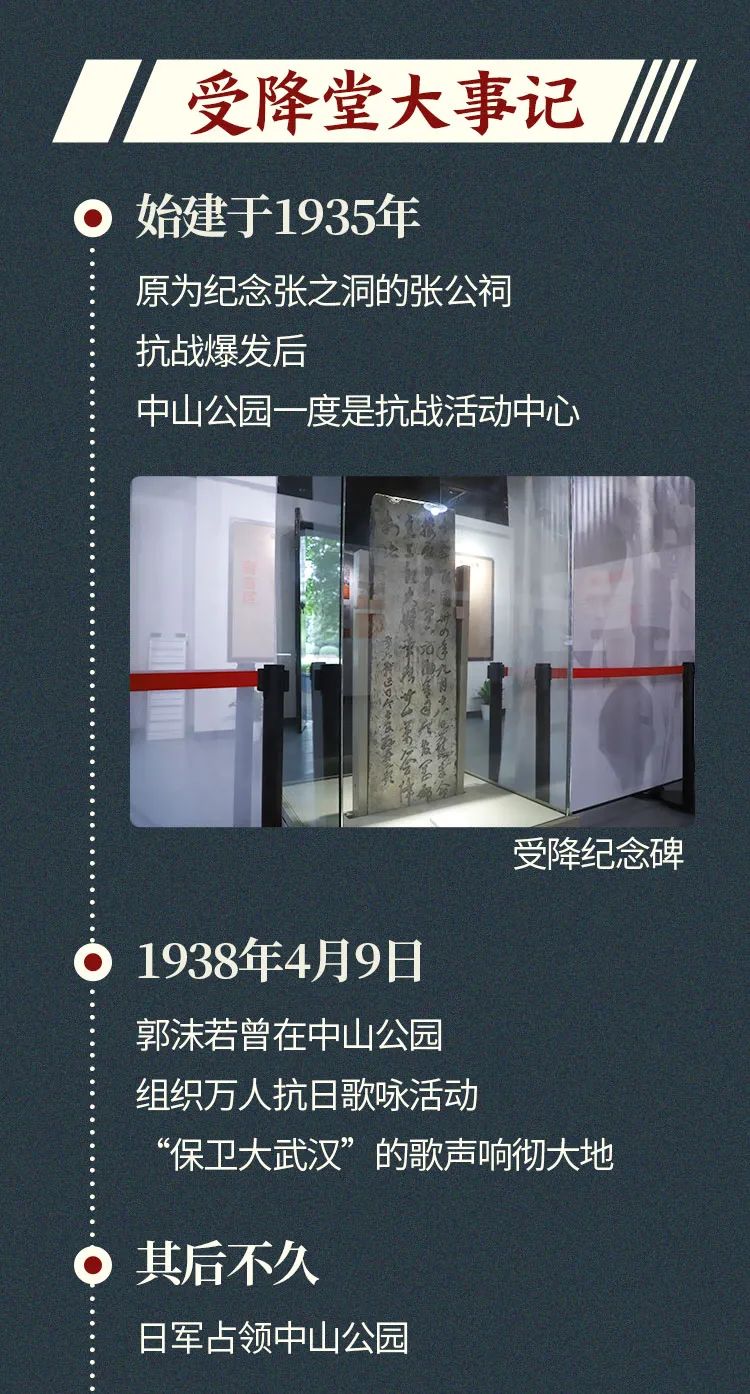 中山公园受降堂重新开放75年前的今天这里是全武汉的焦点