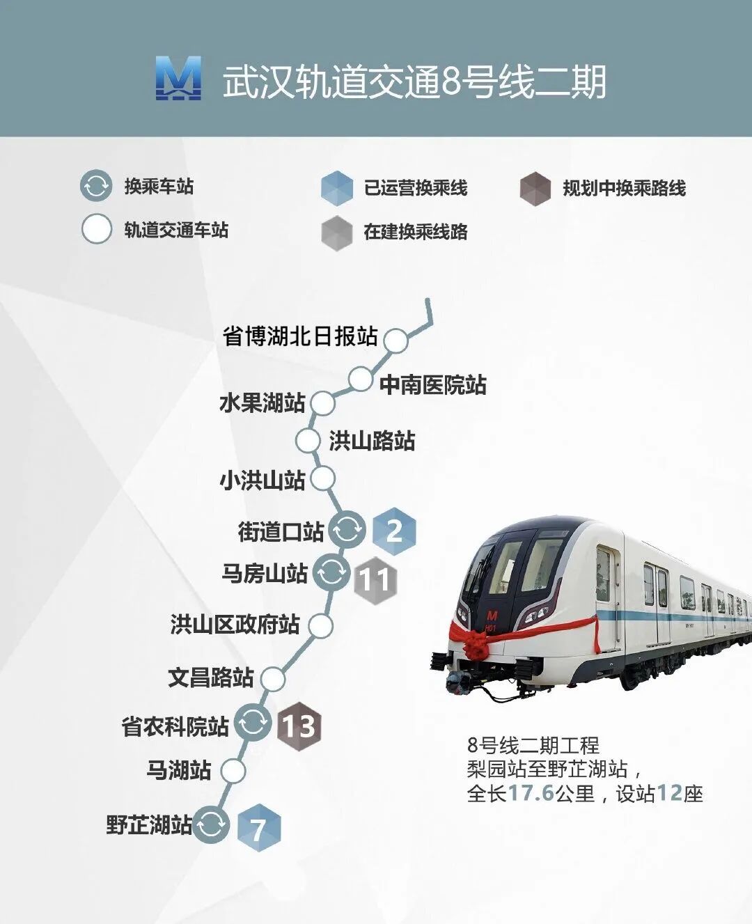 提醒24日起武汉这条地铁线又有新变化