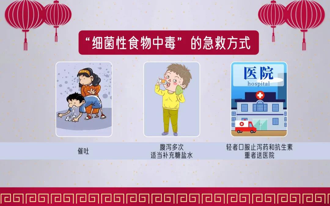 2,非细菌性食物中毒食入有毒的动植物食品,引起的中毒反应也不少见,如
