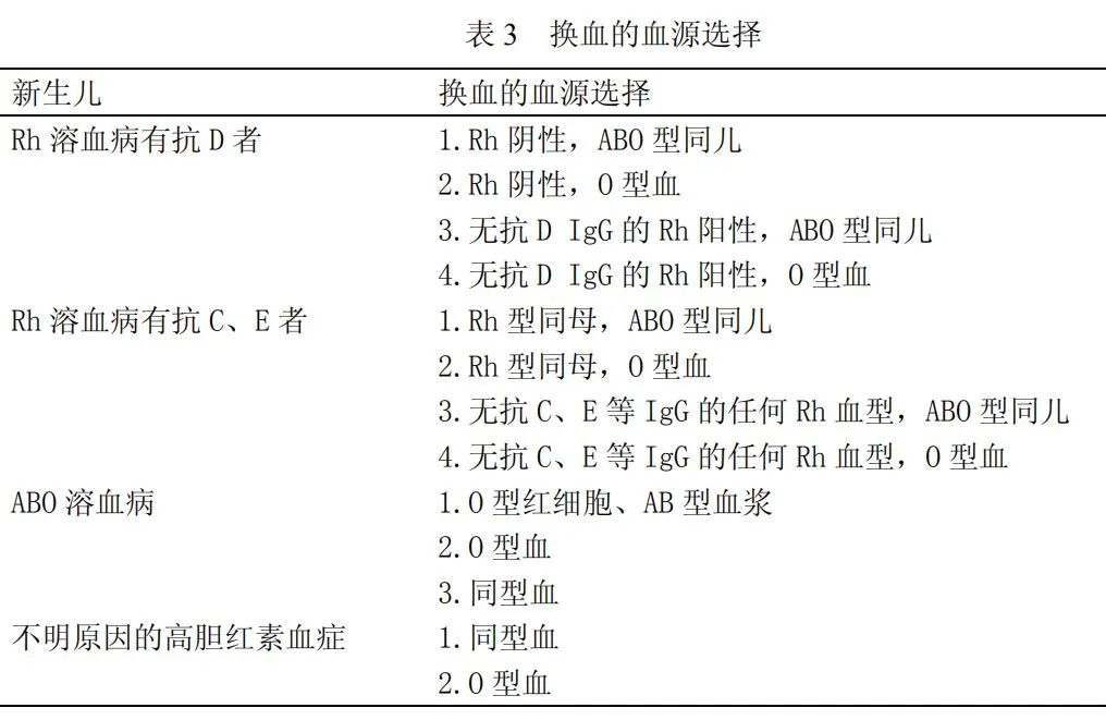 b超的死胎的报告图片图片