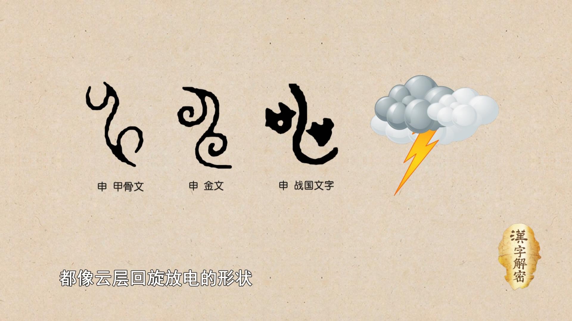 申是一个常见字,历史悠久,甲骨的字形,像云层回旋放电的形状.