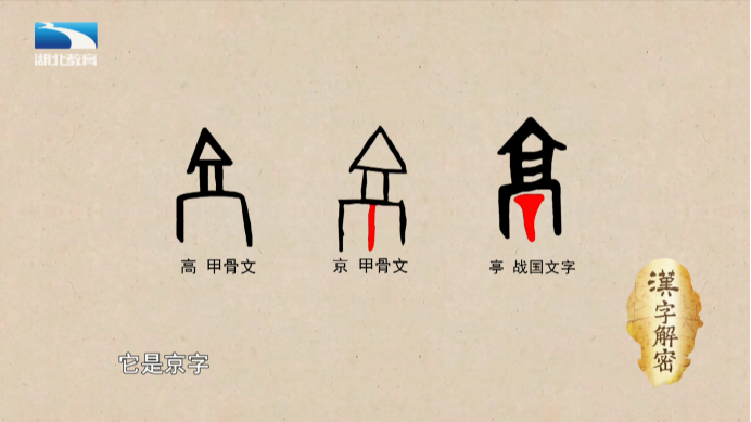 高字画的是一栋房子吗