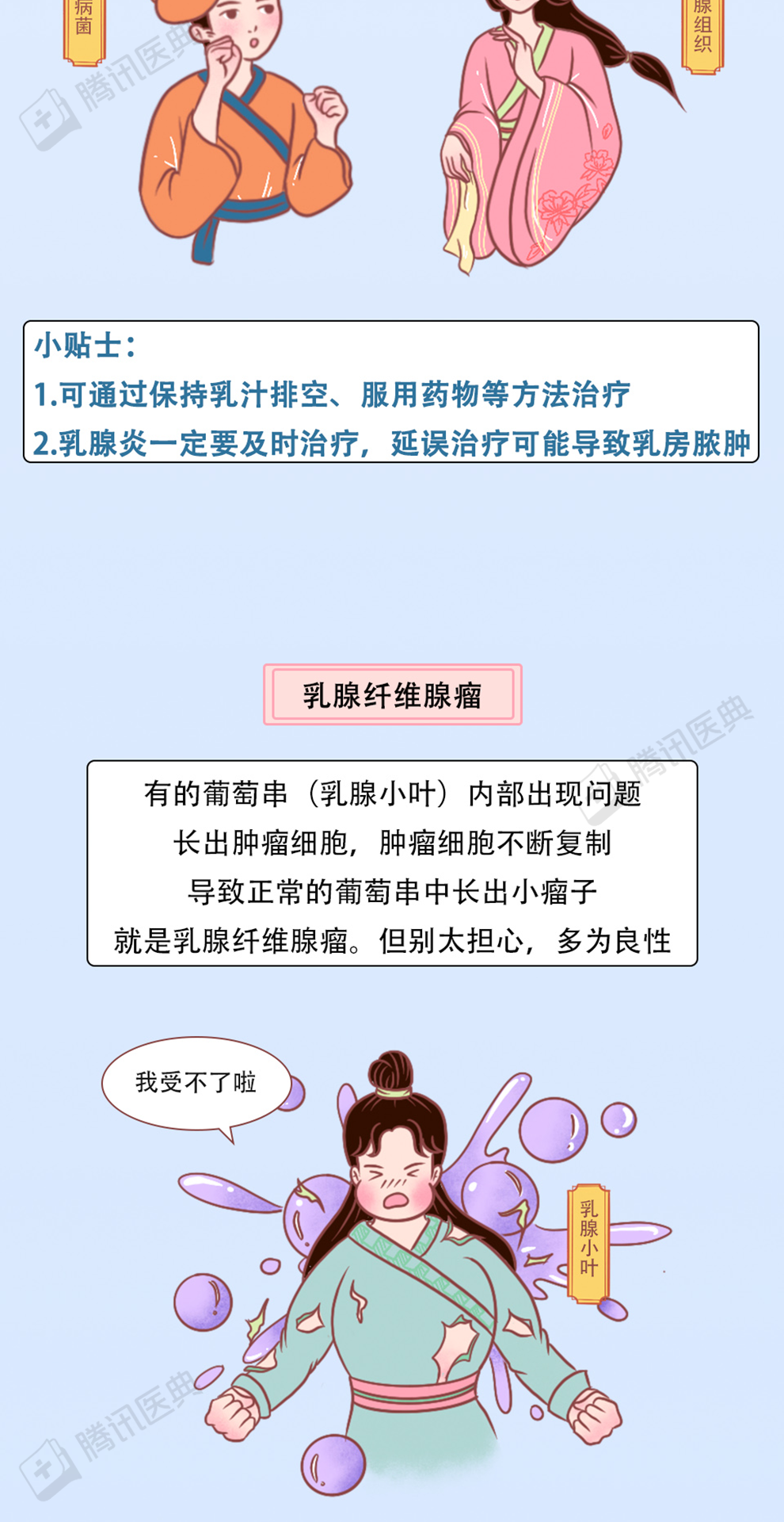 乳房保养事项1.佩戴大小合适,质地柔软的胸罩,避免对乳腺产生压迫.2.