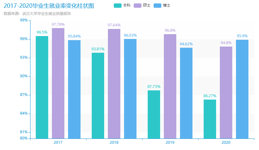 苏州大学在哪_苏州大学研究生院_苏州大学研究生官网招生网