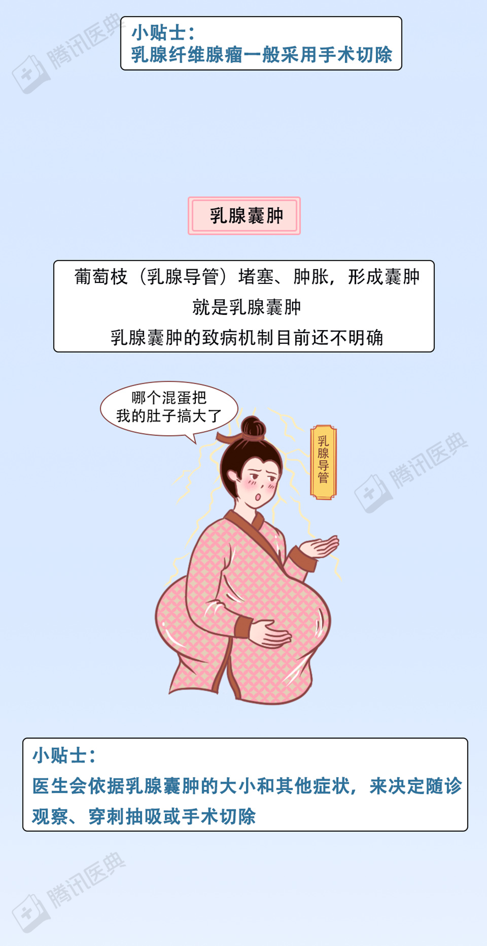 乳房保養的5個秘密你以前可能搞錯了