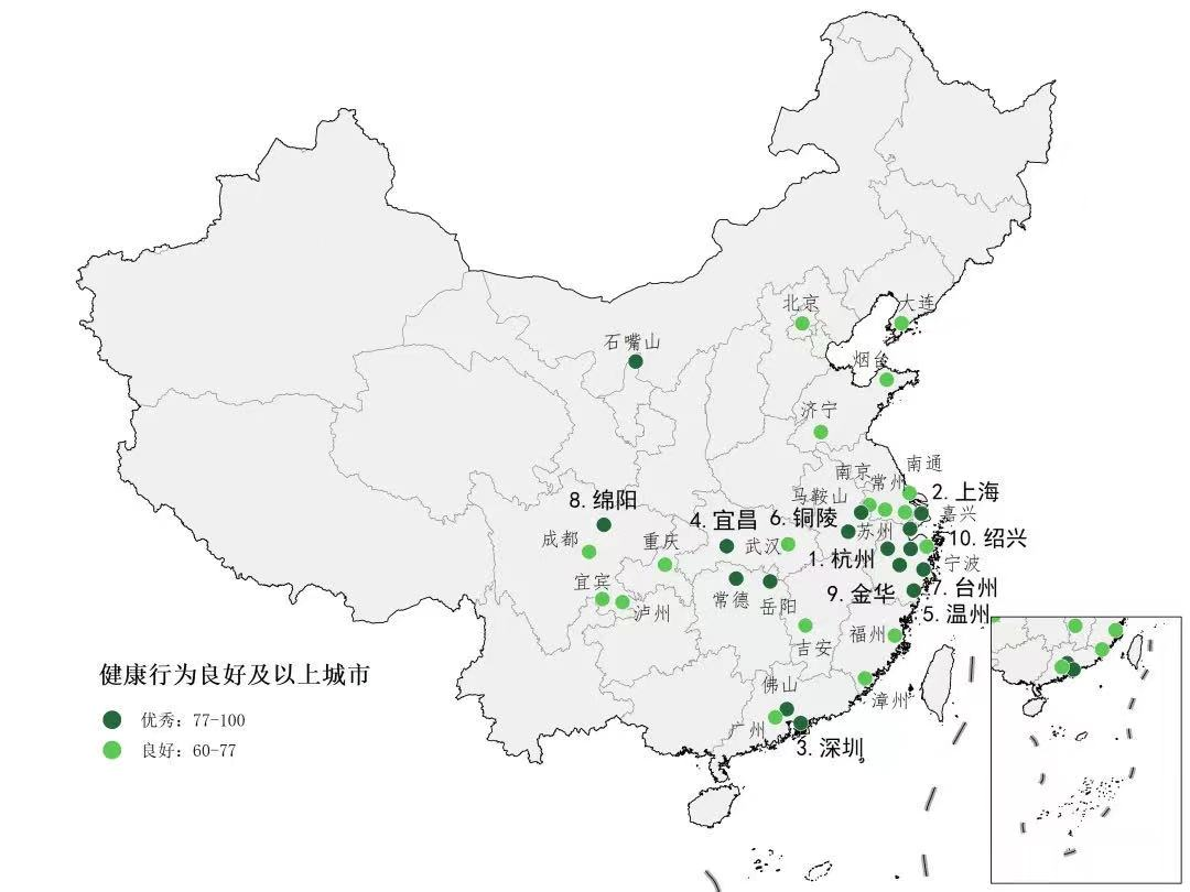 中国主要城市居民健康行为报告出炉宜昌排名全国前五