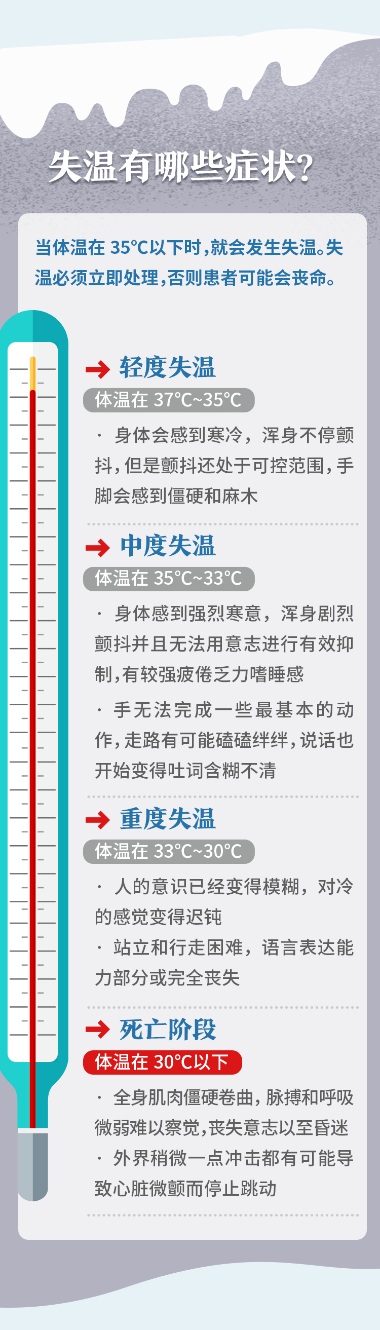 什么是失温遇到失温该怎么办这些急救知识了解下
