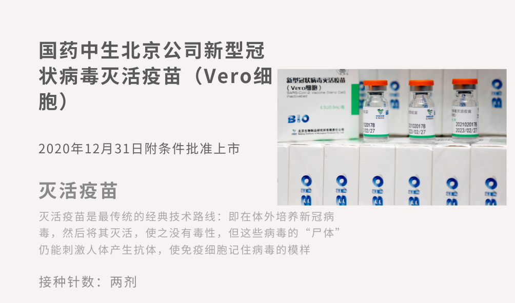 新冠疫苗接种八大热点问题权威解答接种前必看