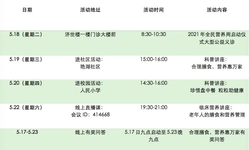 2021年全民營養周十堰市太和醫院臨床營養科在行動