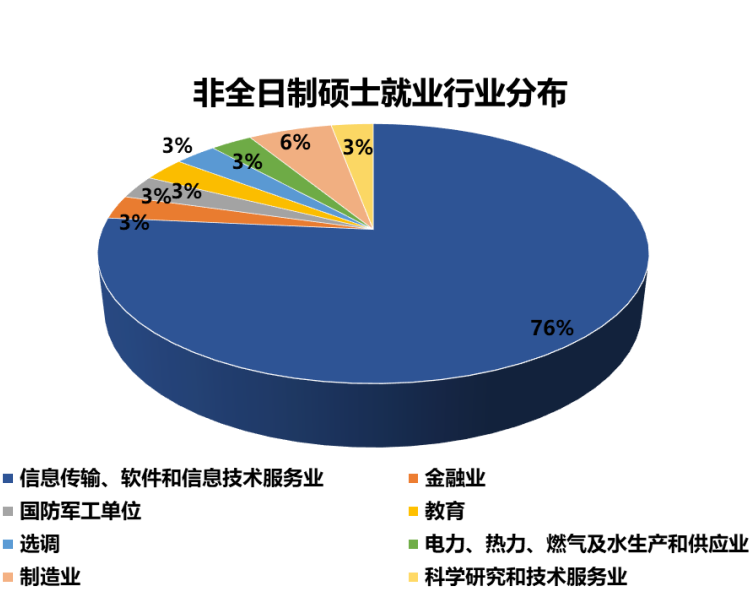 睿韧智科技