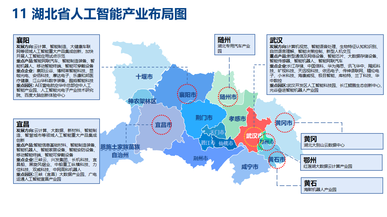 湖北16条制造业产业链产业布局图发布