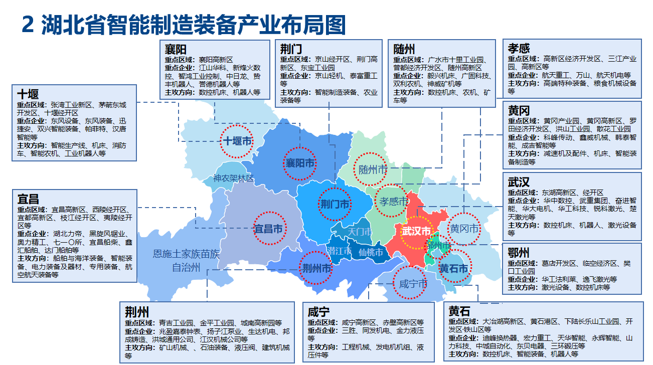 非标自动化设备：智能制造不可或缺的一环